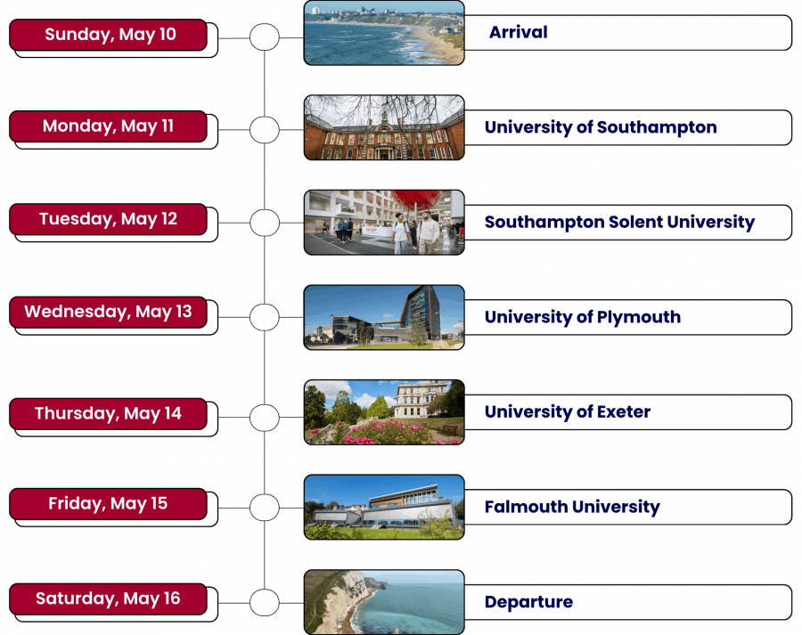 Tour Itinerary